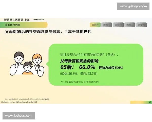 从贴吧文化看当代年轻人网络社交心理与群体认同现象分析